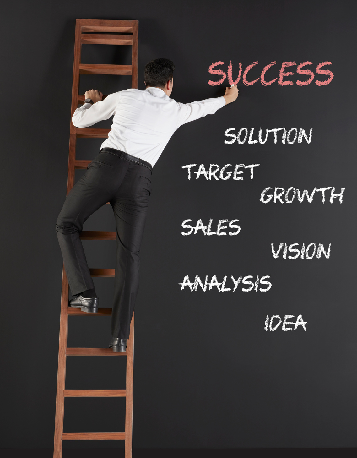 Business strategies